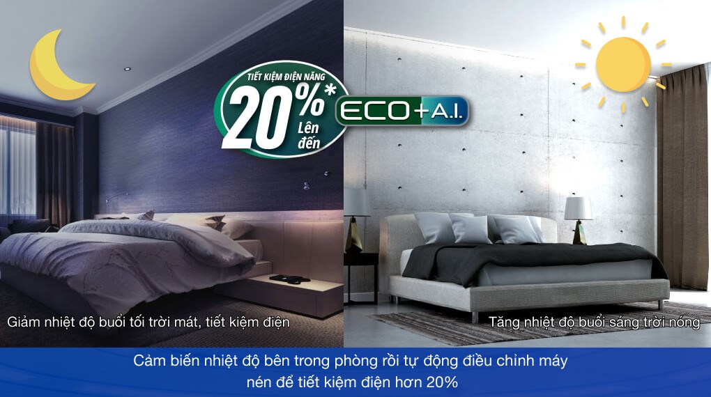 Máy lạnh Panasonic Inverter 2 HP CU/CS-WPU18WKH-8M