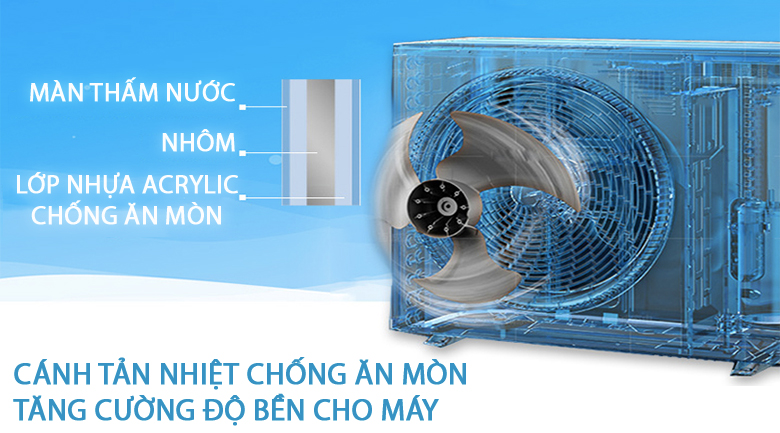 Máy lạnh Daikin Inverter 1 HP ATKA25UAVMV - 13