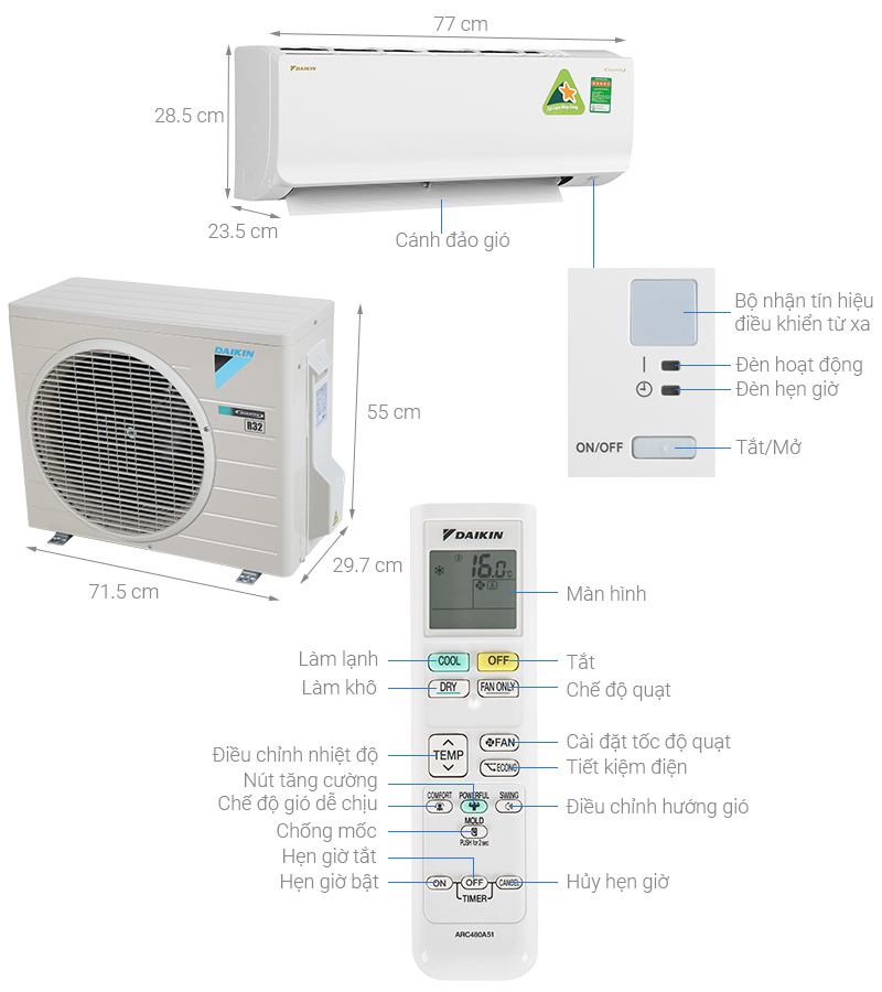 Thông số kỹ thuật Máy lạnh Daikin Inverter 1.5 HP ATKA35UAVMV