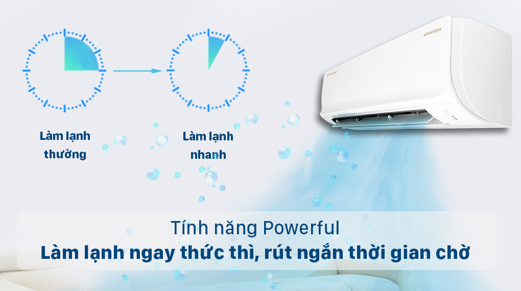 Máy lạnh Daikin Inverter 2 HP FTKA50UAVMV - 8