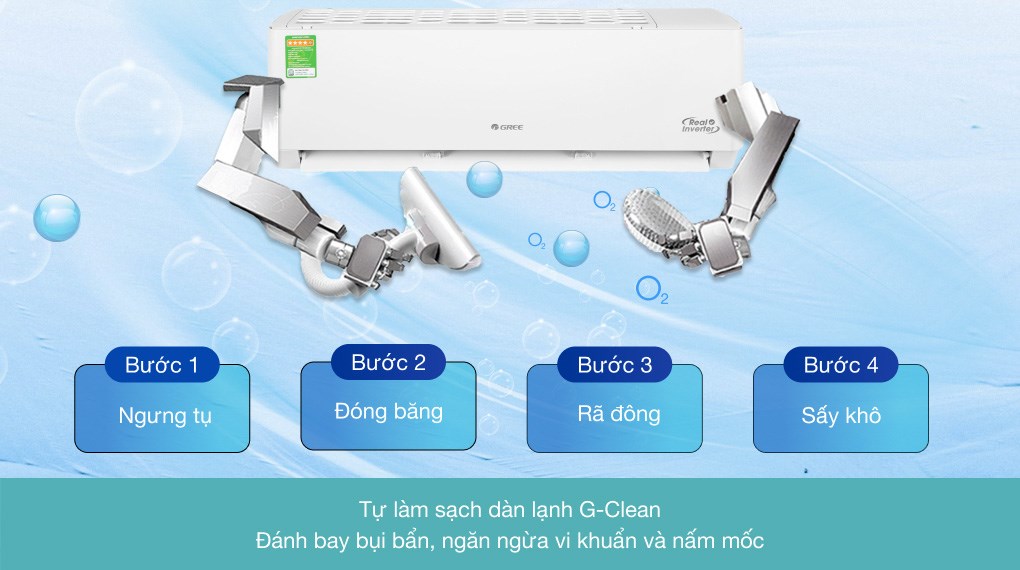 Máy lạnh Gree Inverter 0.8 HP GWC07PA-K3D0P4