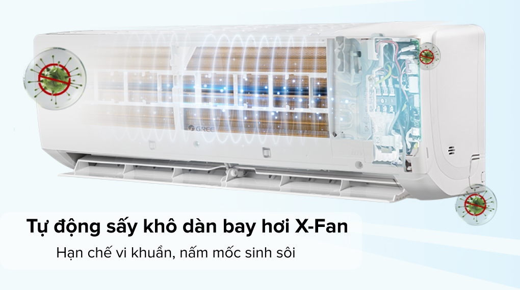 Máy lạnh Gree 1 HP GWC09KB-K6N0C4 - Sấy khô dàn lạnh X-Fan