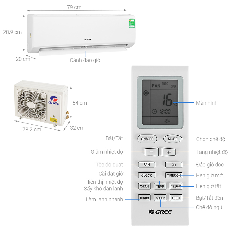 Máy lạnh Gree 1.5 HP GWC12KC-K6N0C4