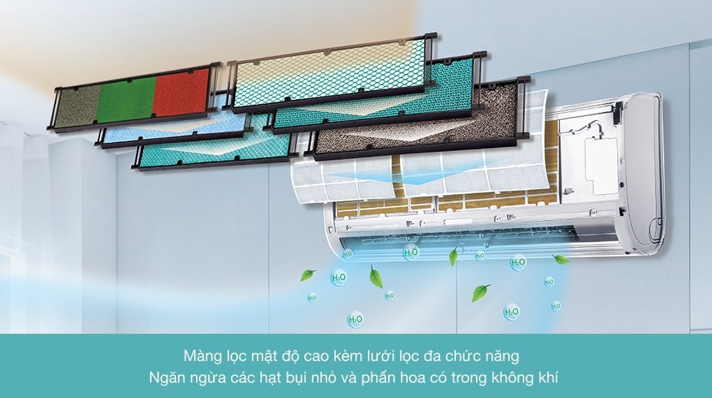 Máy lạnh Gree 1.5 HP GWC12KC-K6N0C4