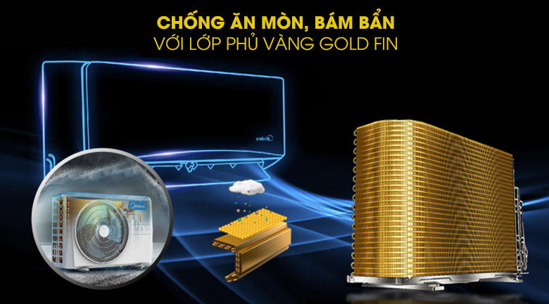 Máy lạnh Midea 1 HP MSAFA-10CRN8 - 19