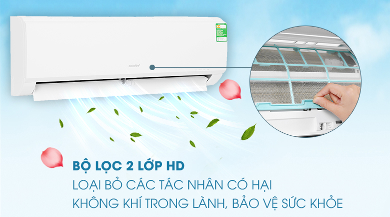 Bộ lọc 2 lớp hd