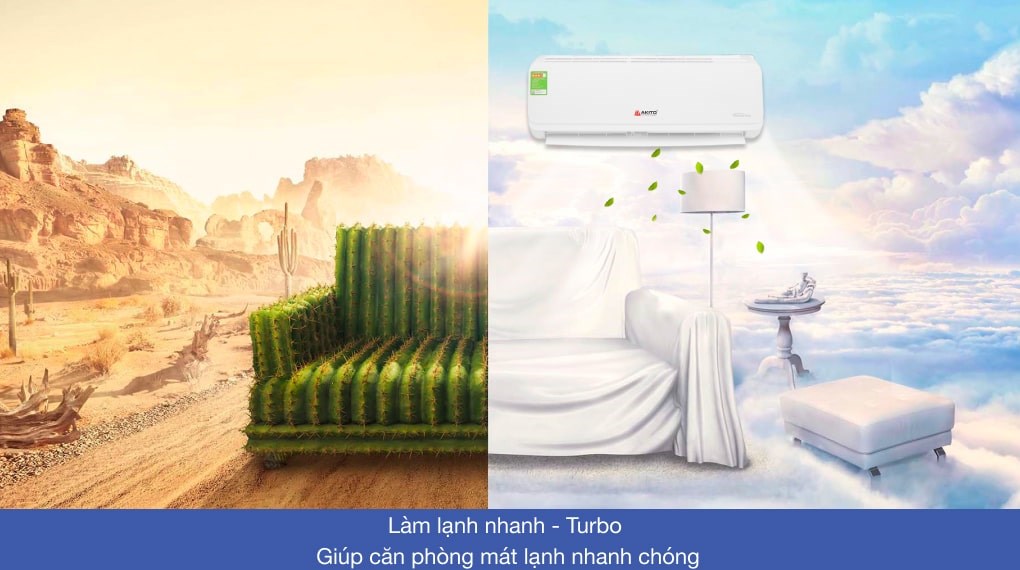 Máy lạnh Akito Inverter 1 HP AIC-09ST - 17