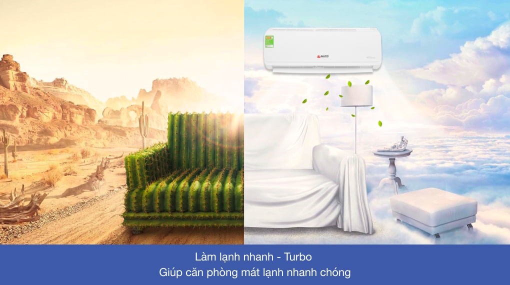 Máy lạnh Akito Inverter 1 HP AIC-09ST