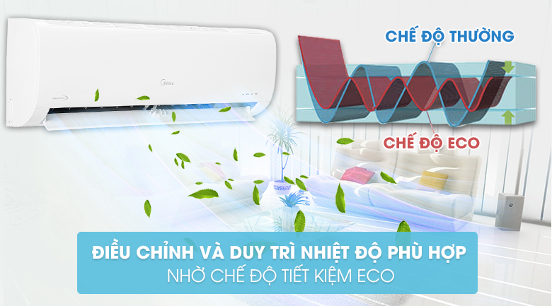 Dàn lạnh Multi 2 chiều Midea Inverter 1.5 HP MSAFBU-12HRD - 5