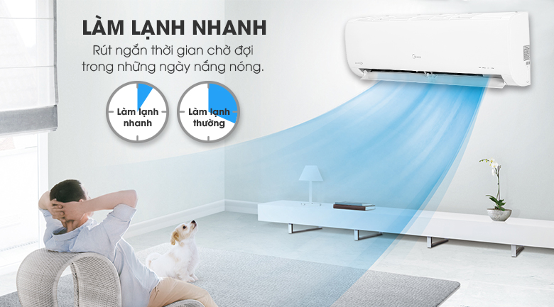 Dàn lạnh Multi 2 chiều Midea Inverter 1.5 HP MSAFBU-12HRD - 6