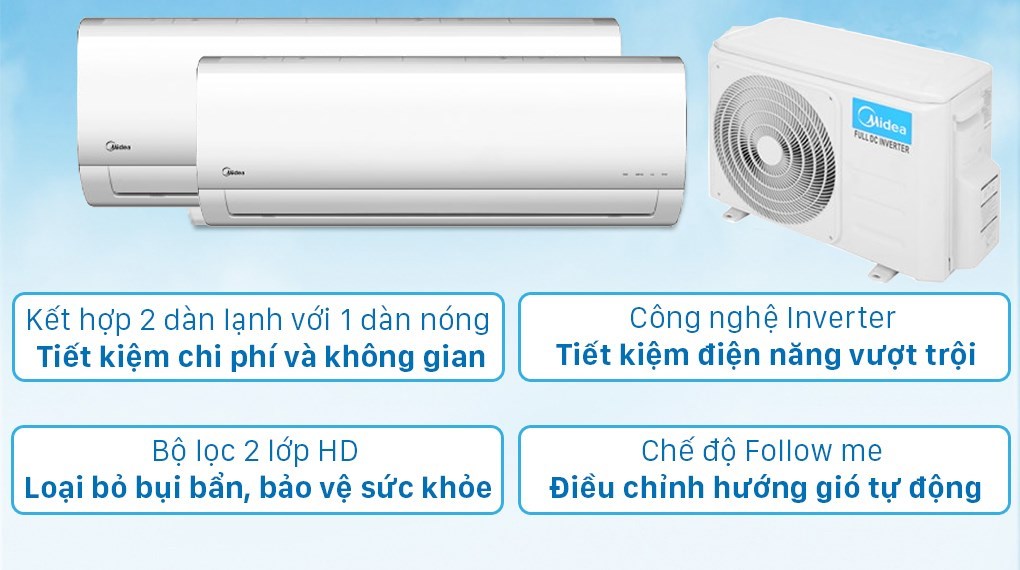 Bộ multi Midea 2 dàn lạnh 1 HP MSAFBU-09HRD và 1.5 HP MSAFBU-12HRD