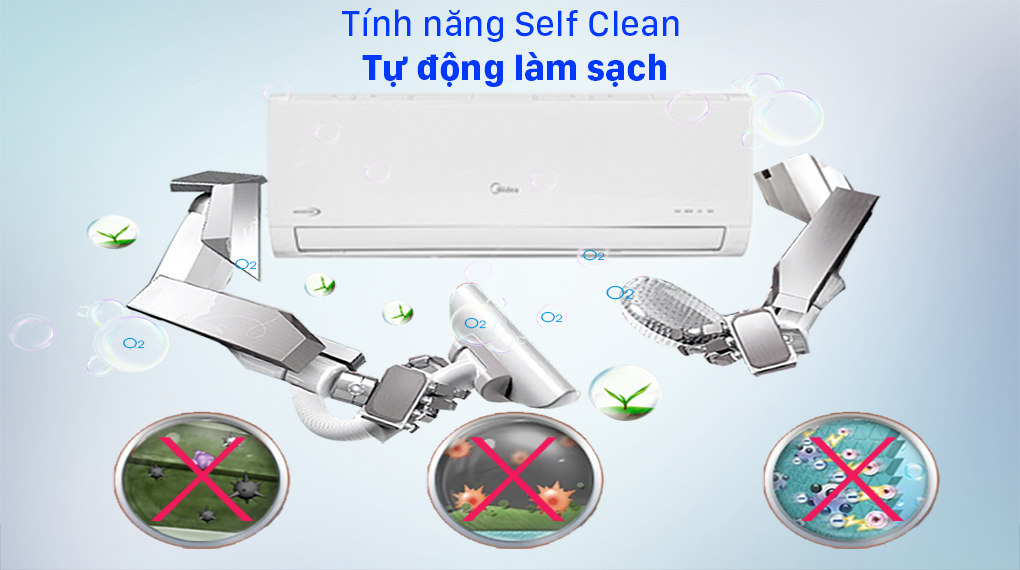 Bộ multi Midea 2 dàn lạnh 1 HP MSAFBU-09HRD - Tính năng Self Clean tự động làm sạch