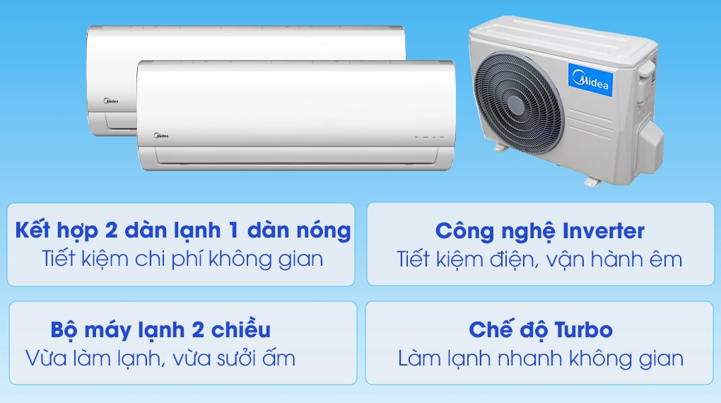 Bộ multi Midea 2 dàn lạnh 1 HP MSAFBU-09HRD