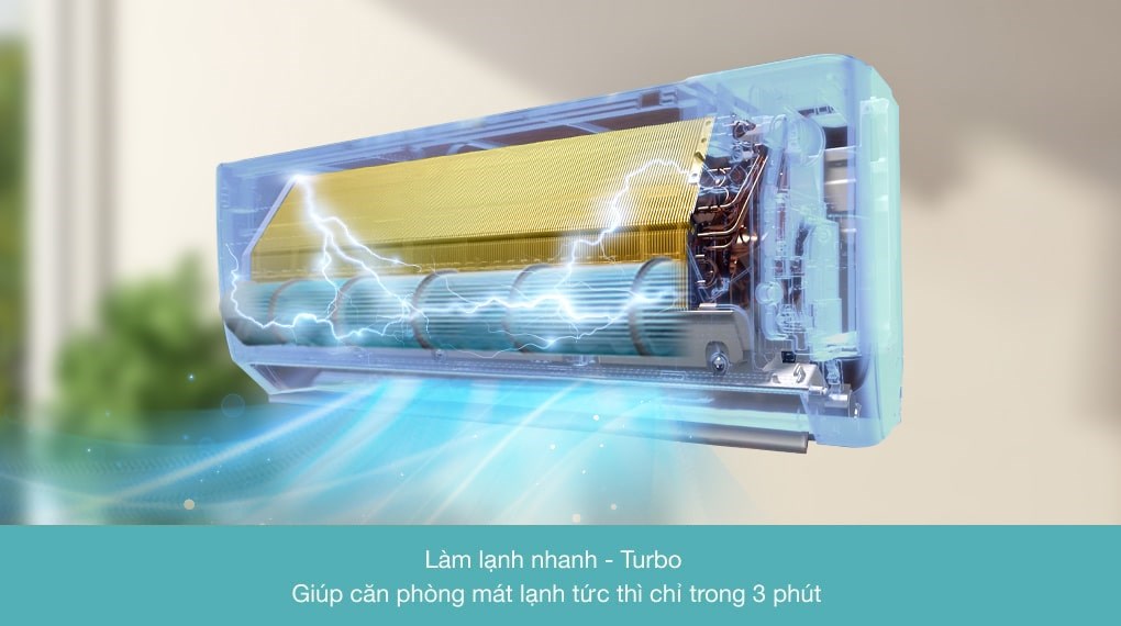Máy lạnh Gree 2.5 HP GWC24KE-K6N0C4