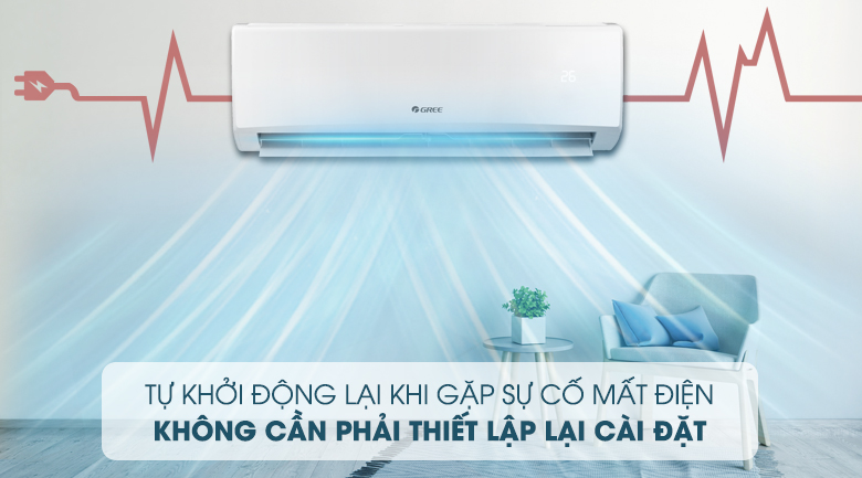 Máy lạnh Gree GWC24KE-K6N0C4 sẽ tự khởi động lại khi gặp sự cố mất điện