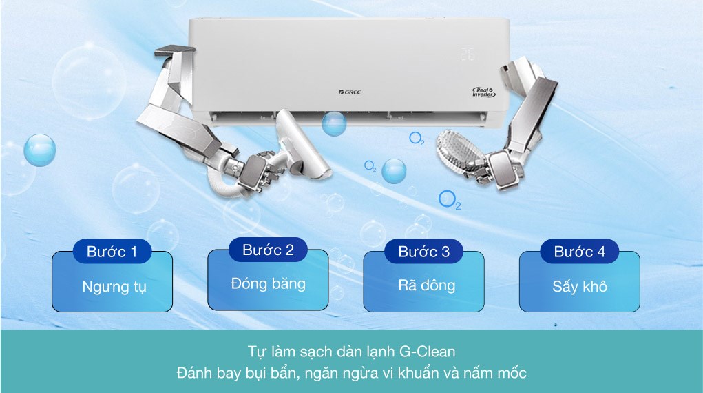 Máy lạnh Gree Inverter 2 HP GWC18PC-K3D0P4