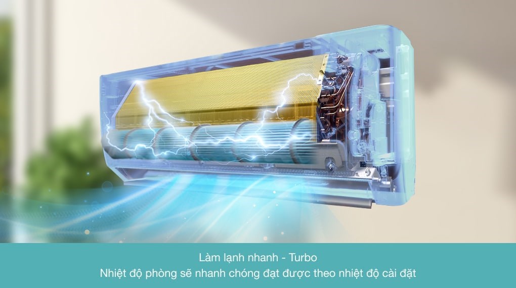 Máy lạnh Gree Inverter 2.5 HP GWC24PD-K3D0P4