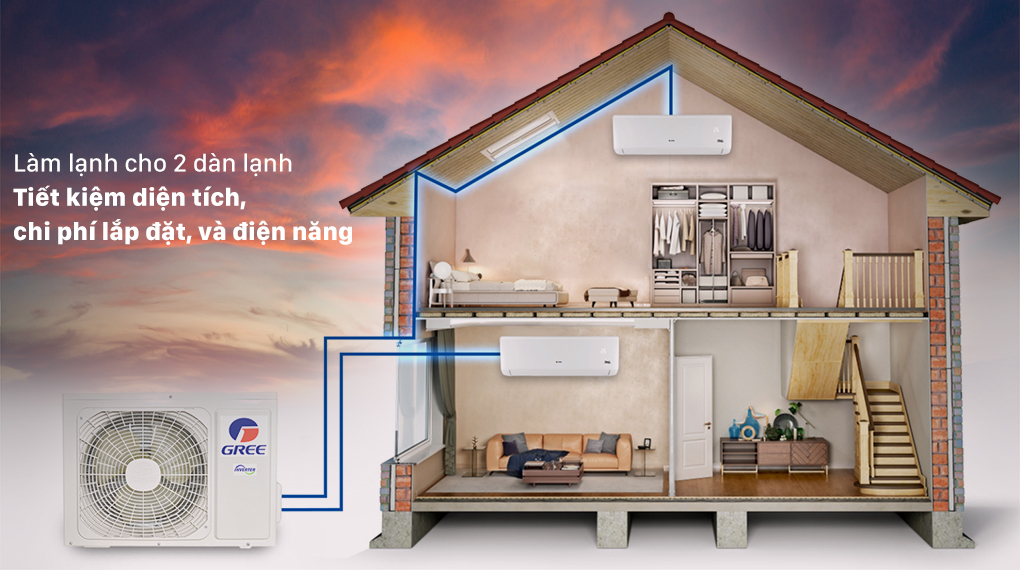 Dàn nóng Multi Gree 1.5 HP GWCD14NK6FO