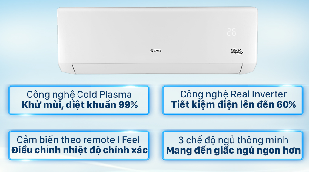 Dàn lạnh Multi Gree Inverter 0.8 HP GWC07AAB-K6DNA1B