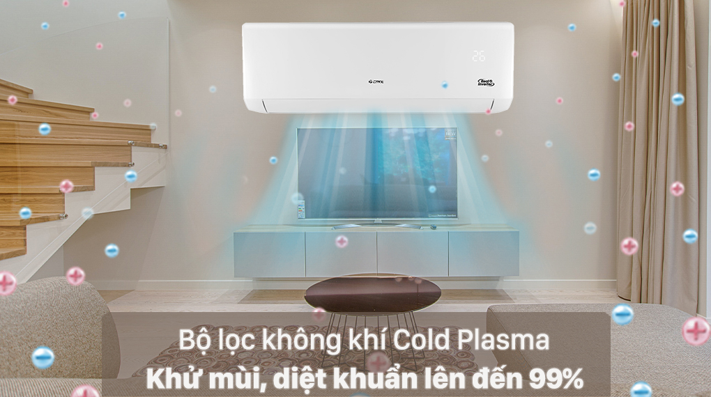 Dàn lạnh Multi Gree Inverter 0.8 HP GWC07AAB-K6DNA1B