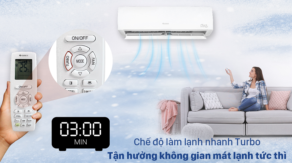 Dàn lạnh Multi Gree Inverter 0.8 HP GWC07AAB-K6DNA1B