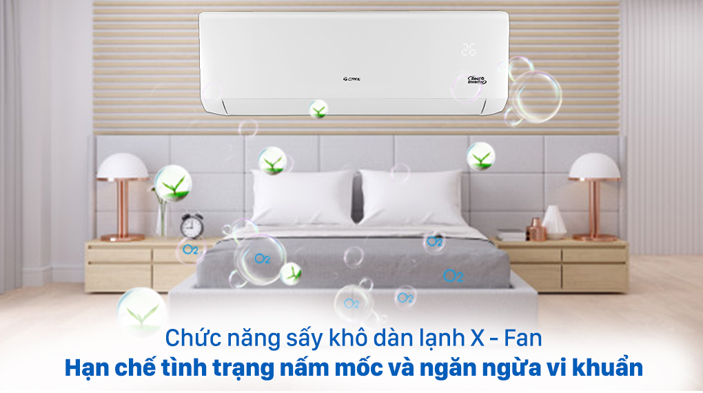 Dàn lạnh Multi Gree Inverter 0.8 HP GWC07AAB-K6DNA1B
