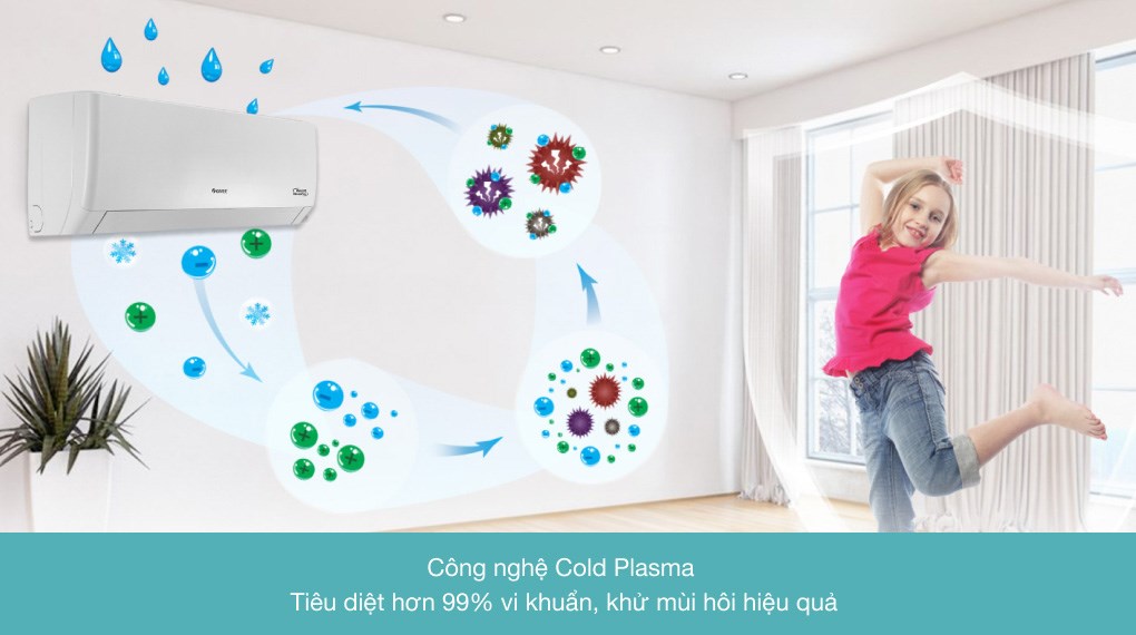 Dàn lạnh Multi Gree Inverter 1 HP GWC09AAB-K6DNA1B