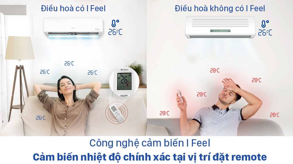 Dàn lạnh Multi Gree Inverter 1 HP GWC09AAB-K6DNA1B