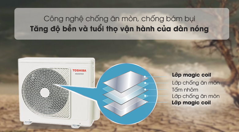 Máy lạnh Toshiba Inverter 2 HP RAS-H18L3KCVG-V - 19
