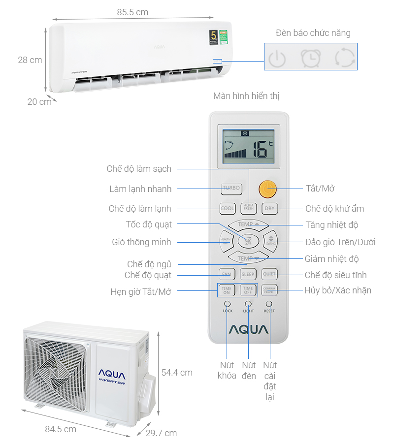 Thông số kỹ thuật Máy lạnh Aqua Inverter  1.5 HP  AQA-KCRV13WNZA