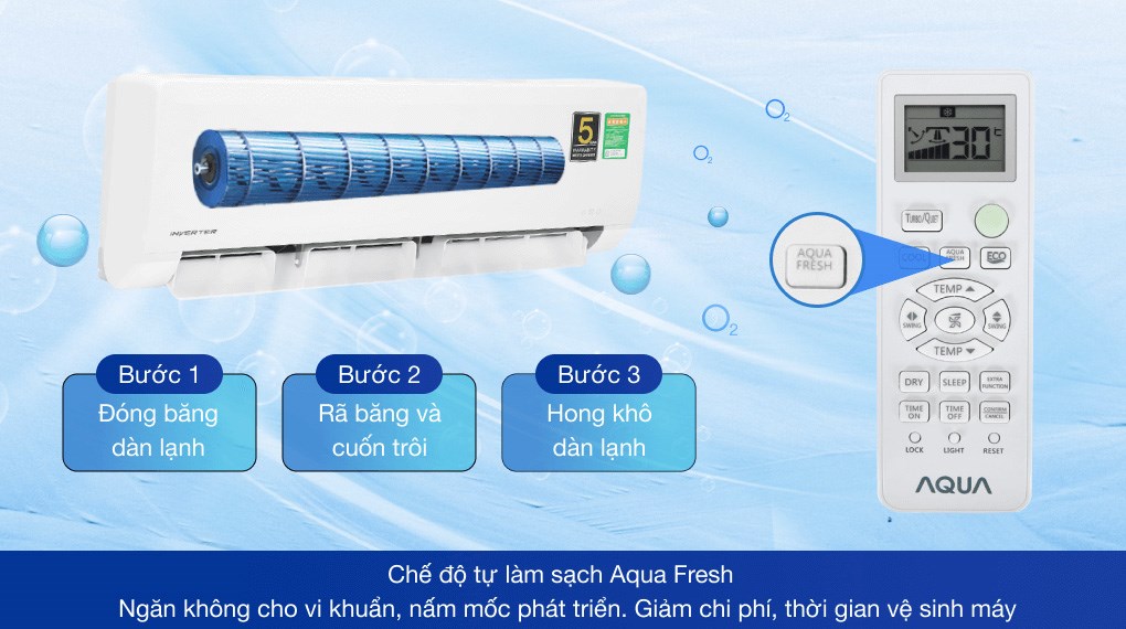 Máy lạnh Aqua Inverter 1 HP AQA-KCRV10TK - 22