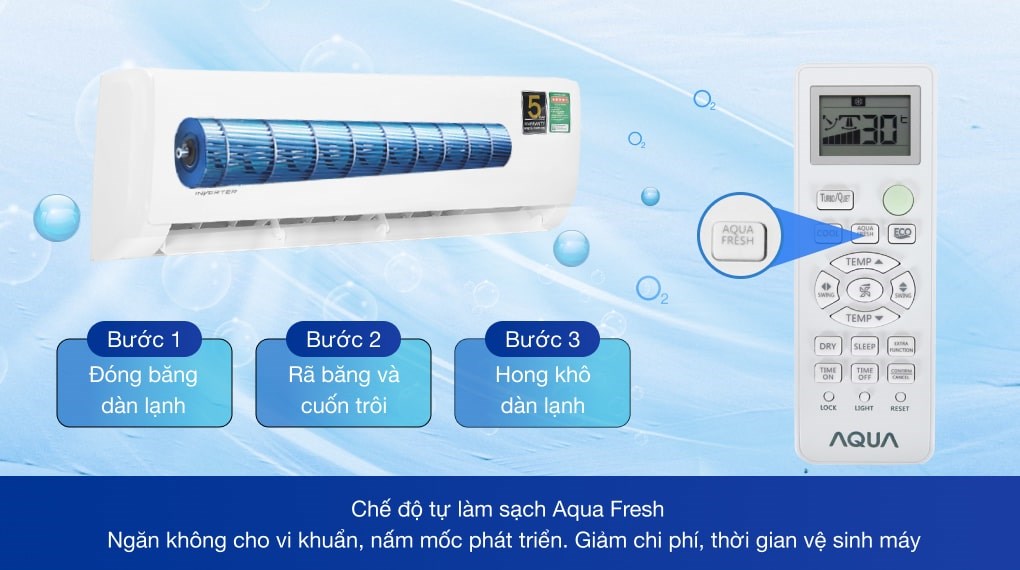 Máy lạnh Aqua Inverter 1 HP AQA-KCRV10TK