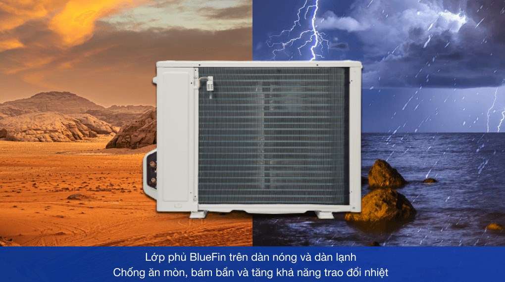 Máy lạnh Aqua Inverter 2 HP AQA-KCRV18TK - 25