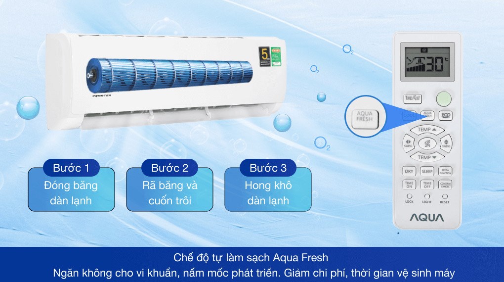 Máy lạnh Aqua Inverter 2 HP AQA-KCRV18TK - 26
