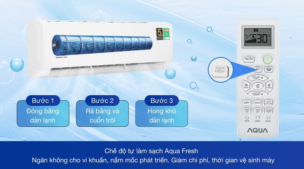 Máy lạnh Aqua Inverter 2 HP AQA-KCRV18TK - 5