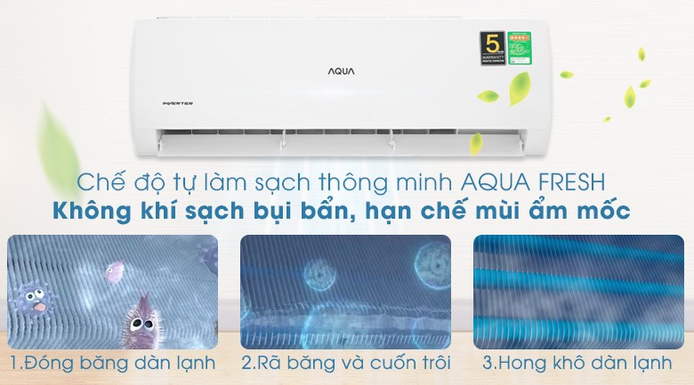 Máy lạnh Aqua Inverter 2 HP AQA-KCRV18TK - 7