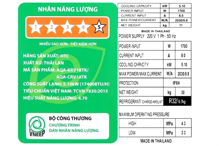 Điều hòa Aqua Inverter 17400 BTU AQA-KCRV18TK Màu Trắng