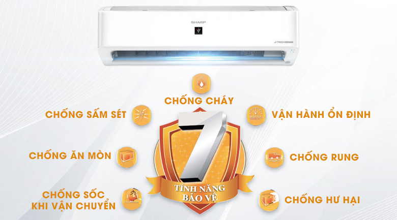 Máy lạnh Sharp Inverter 1.5 HP AH-XP13YHW - Tuổi thọ sản phẩm bền lâu nhờ trang bị 7 tính năng bảo vệ 