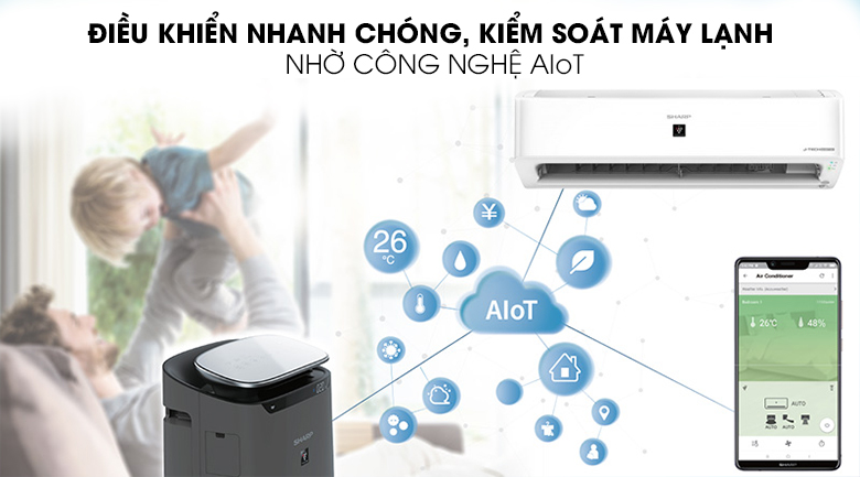 Máy lạnh Sharp Inverter 1.5 HP AH-XP13YHW-Điều khiển nhanh chóng, kiểm soát thời gian hoạt động và điện năng tiêu thụ nhờ công nghệ AIoT