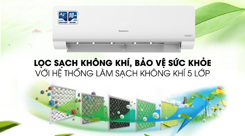 Máy lạnh Nagakawa Inverter 1 HP NIS-C09R2H10 - Hệ thống lọc không khí