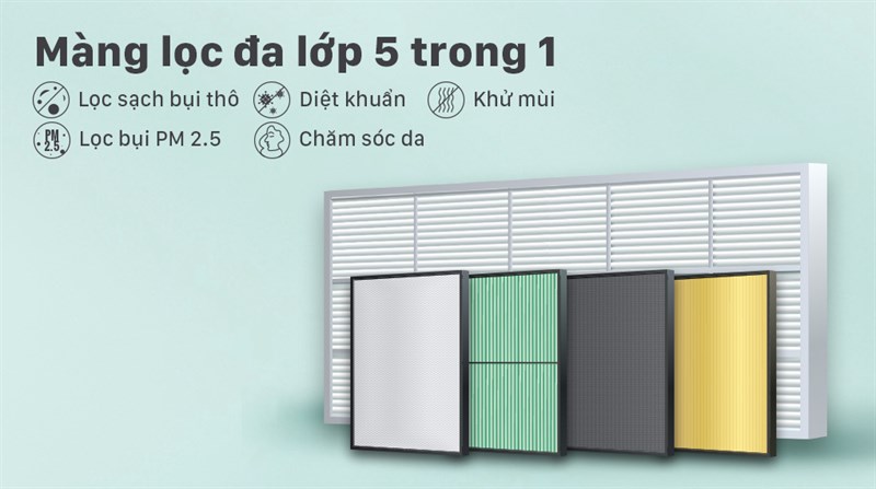 Máy lạnh Nagakawa Inverter 2 HP NIS-C18R2H10 - 21