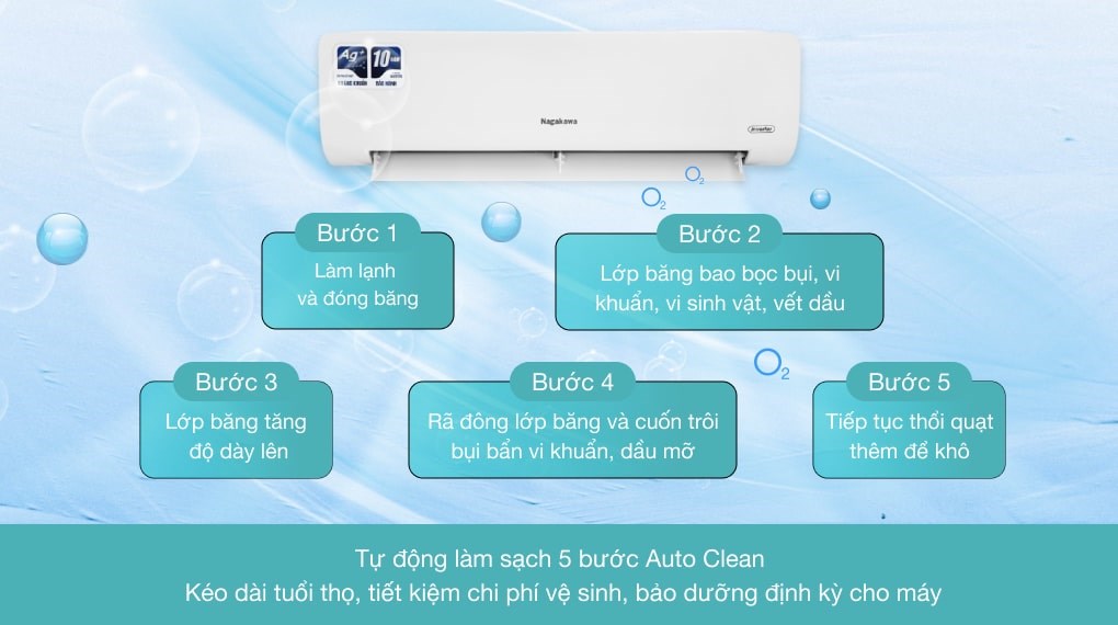 Máy lạnh Nagakawa Inverter 2 HP NIS-C18R2H10 - 22