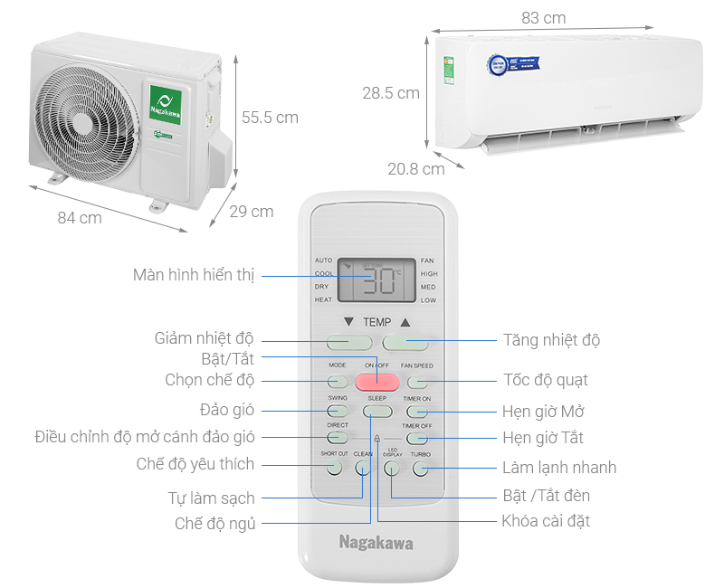 Máy lạnh Nagakawa 1.5 HP NS-C12R2M09