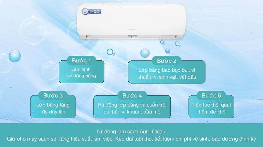 Máy lạnh Nagakawa 1.5 HP NS-C12R2M09 - 16