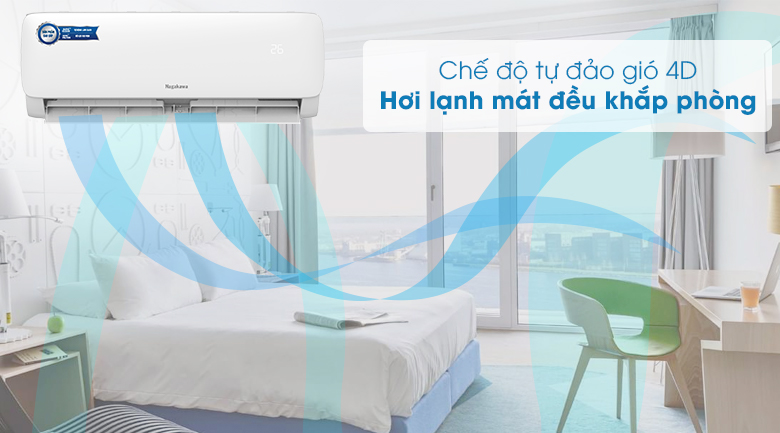 Máy lạnh Nagakawa 1.5 HP NS-C12R2M09 - 11