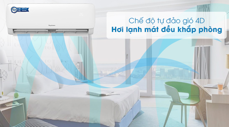 Chế độ tự đảo gió 4D - Điều hòa Nagakawa 12000 BTU NS-C12R2M09