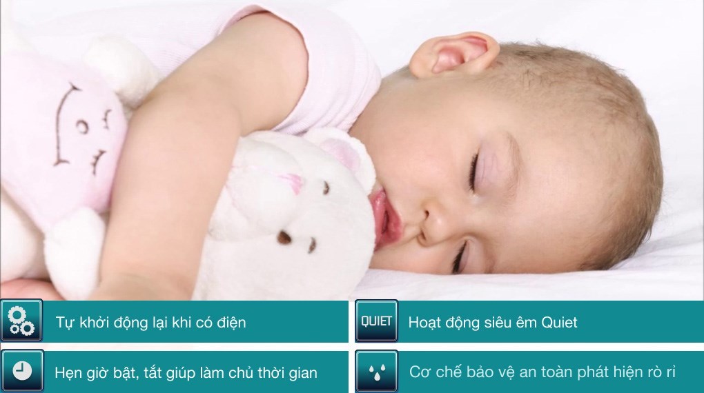 Máy lạnh Casper 1.5 HP LC-12FS32