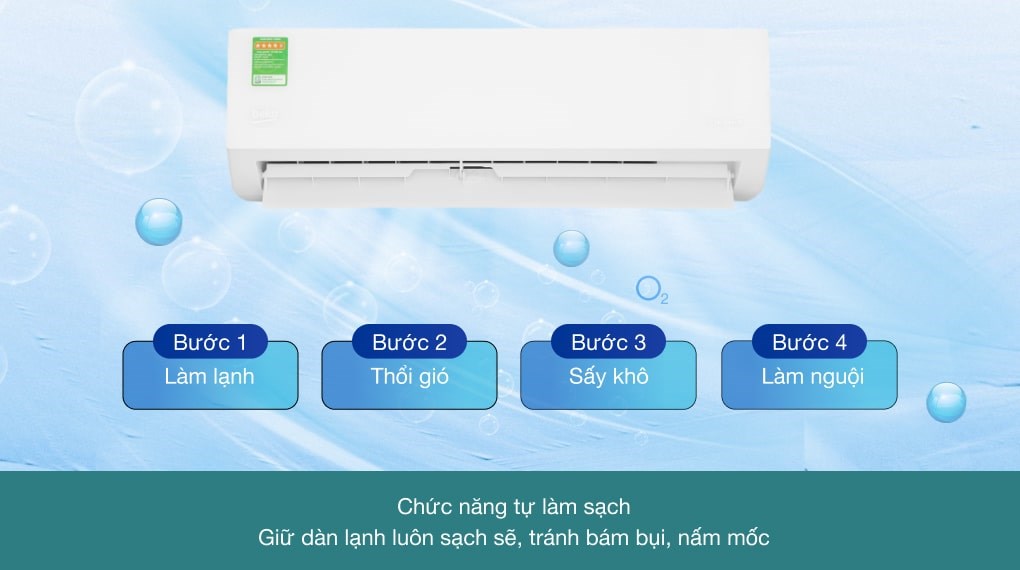 Máy lạnh Beko Inverter 1.5 HP RSVC12VT