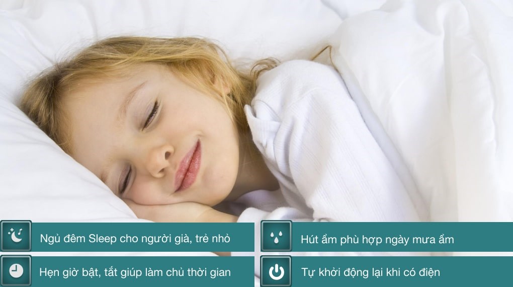 Máy lạnh Beko Inverter 1.5 HP RSVC12VT