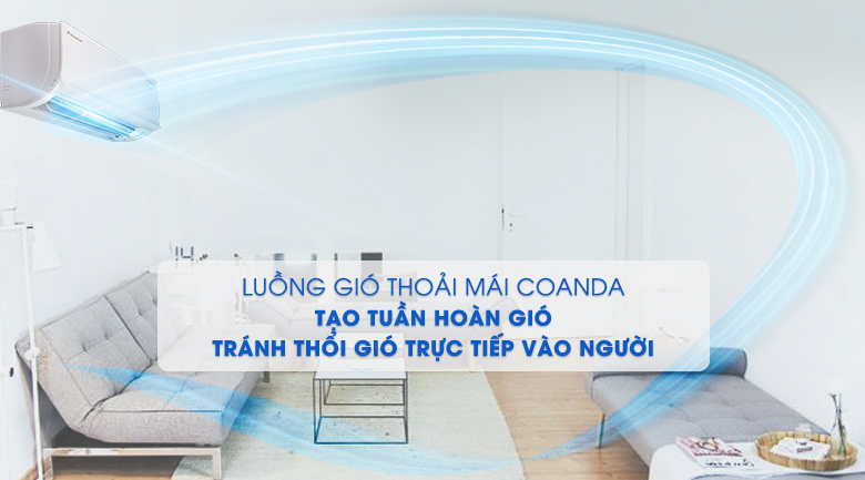 Máy lạnh Daikin FTKA25VMVMV - Hiệu ứng Coanda